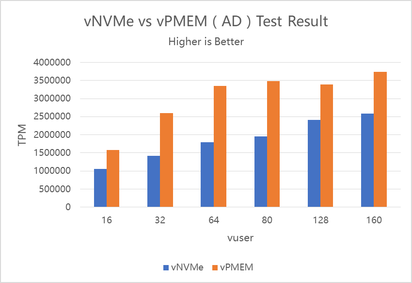 w66(й)_콢